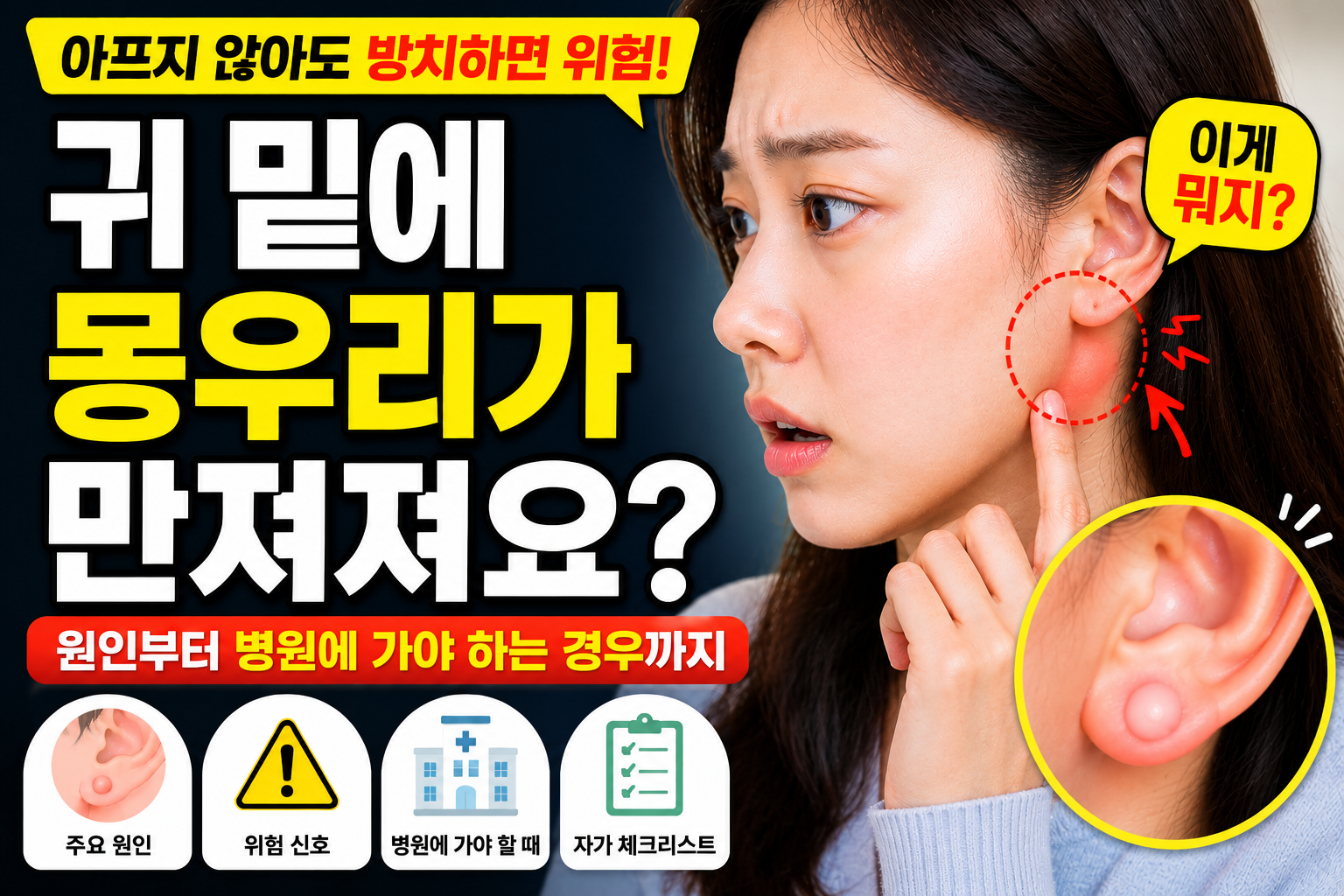 귀밑에 몽우리를 만지며 걱정하는 여성과 병원 방문 기준을 안내하는 대표 이미지
