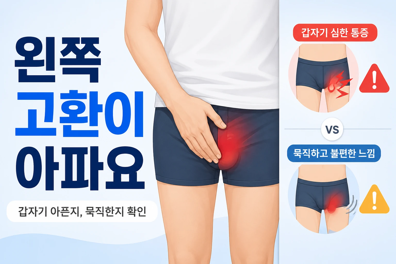 왼쪽 고환의 갑작스럽고 심한 통증과 묵직하고 불편한 통증을 비교한 이미지