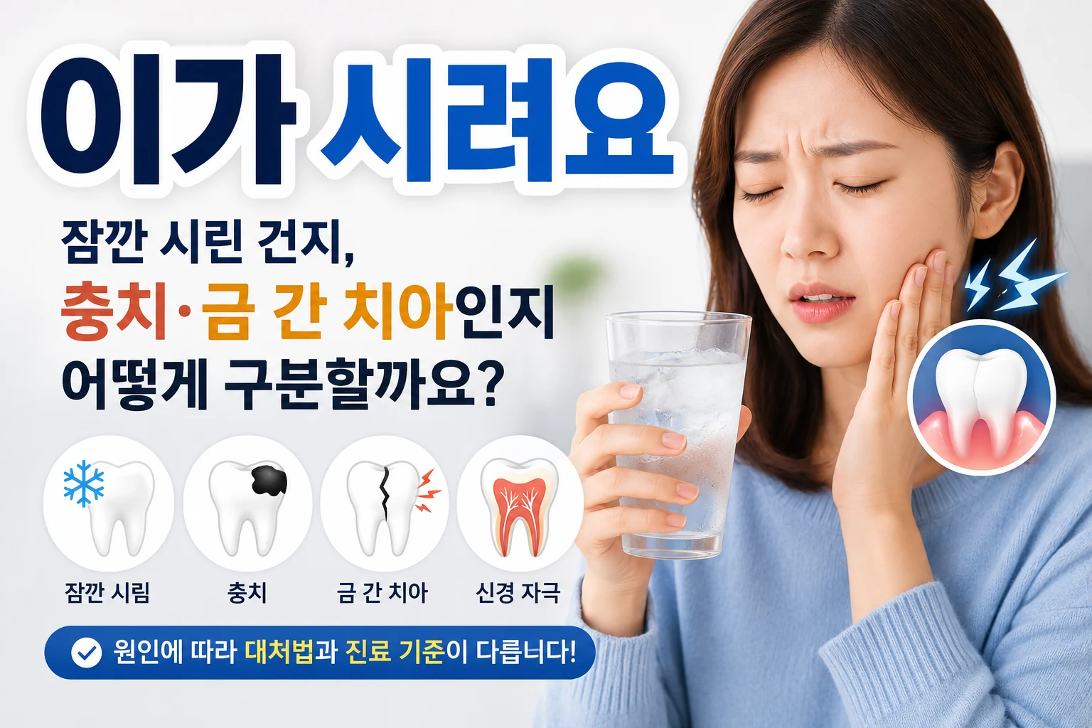 찬물을 든 여성이 치아 시림을 느끼며 잠깐 시린 증상과 충치·금 간 치아 가능성을 구분하는 대표이미지