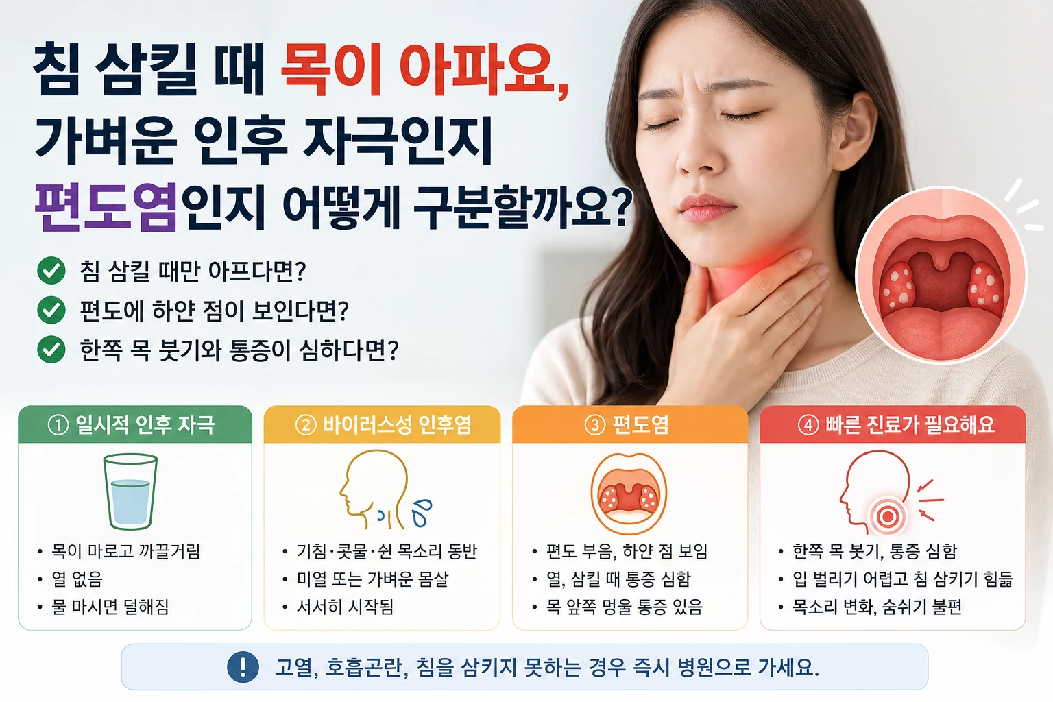 목을 감싸고 아파하는 여성과 편도 부기·하얀 점, 한쪽 심한 목 통증의 구분 기준을 보여주는 대표이미지