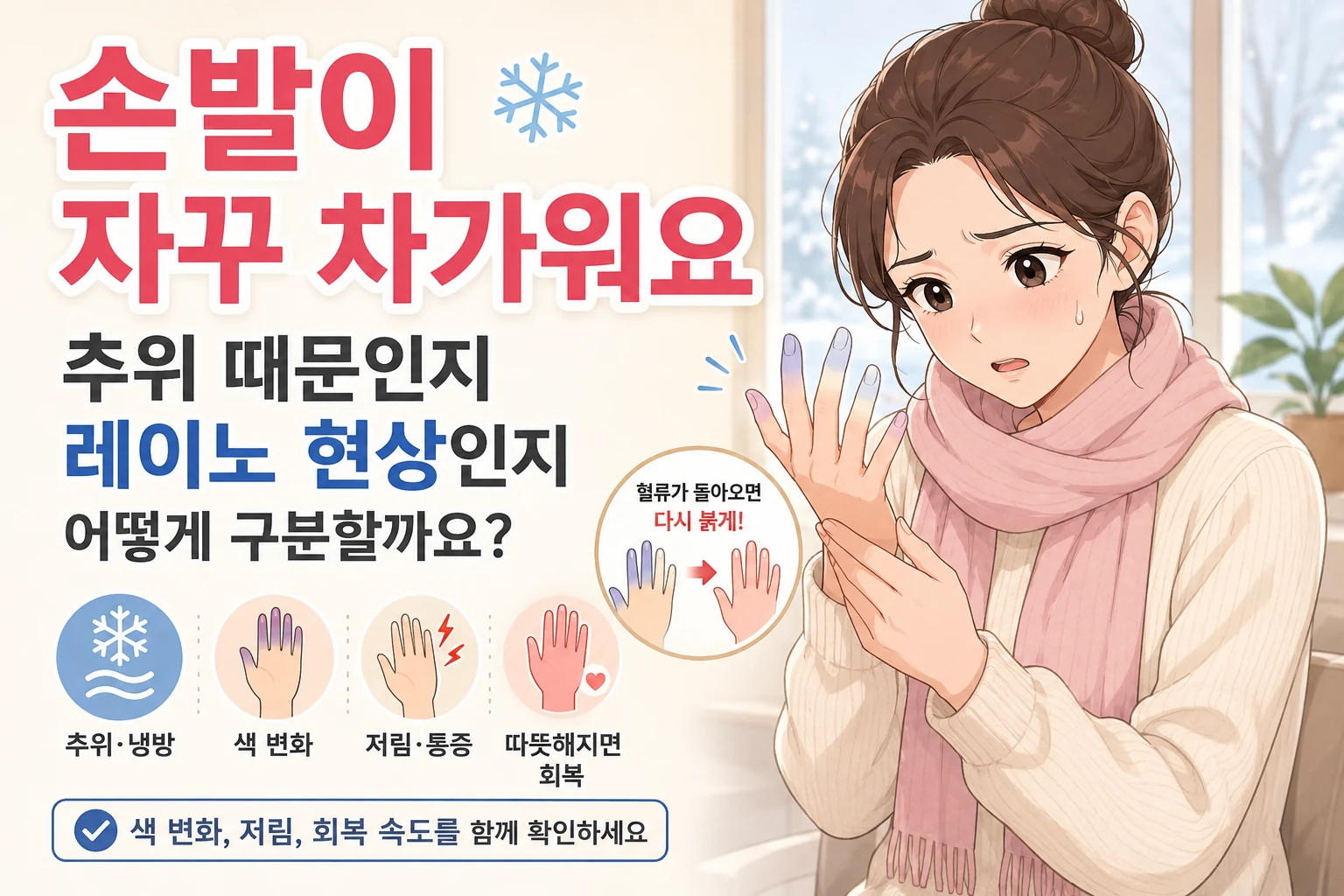 손발이 자꾸 차가워 걱정하는 BodyHint 대표 여성 캐릭터와 추위·냉방, 손가락 색 변화, 저림·통증, 따뜻해진 뒤 회복되는 모습을 보여주는 대표이미지