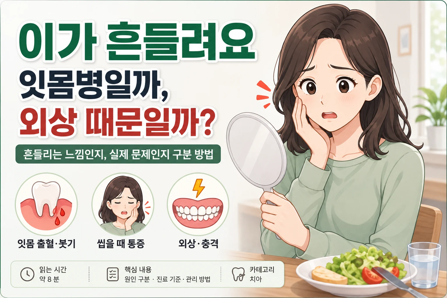 이가 흔들리는 느낌 때문에 걱정하는 BodyHint 대표 여성 캐릭터와 잇몸 출혈·붓기, 씹을 때 통증, 외상·충격의 확인 기준을 보여주는 대표이미지