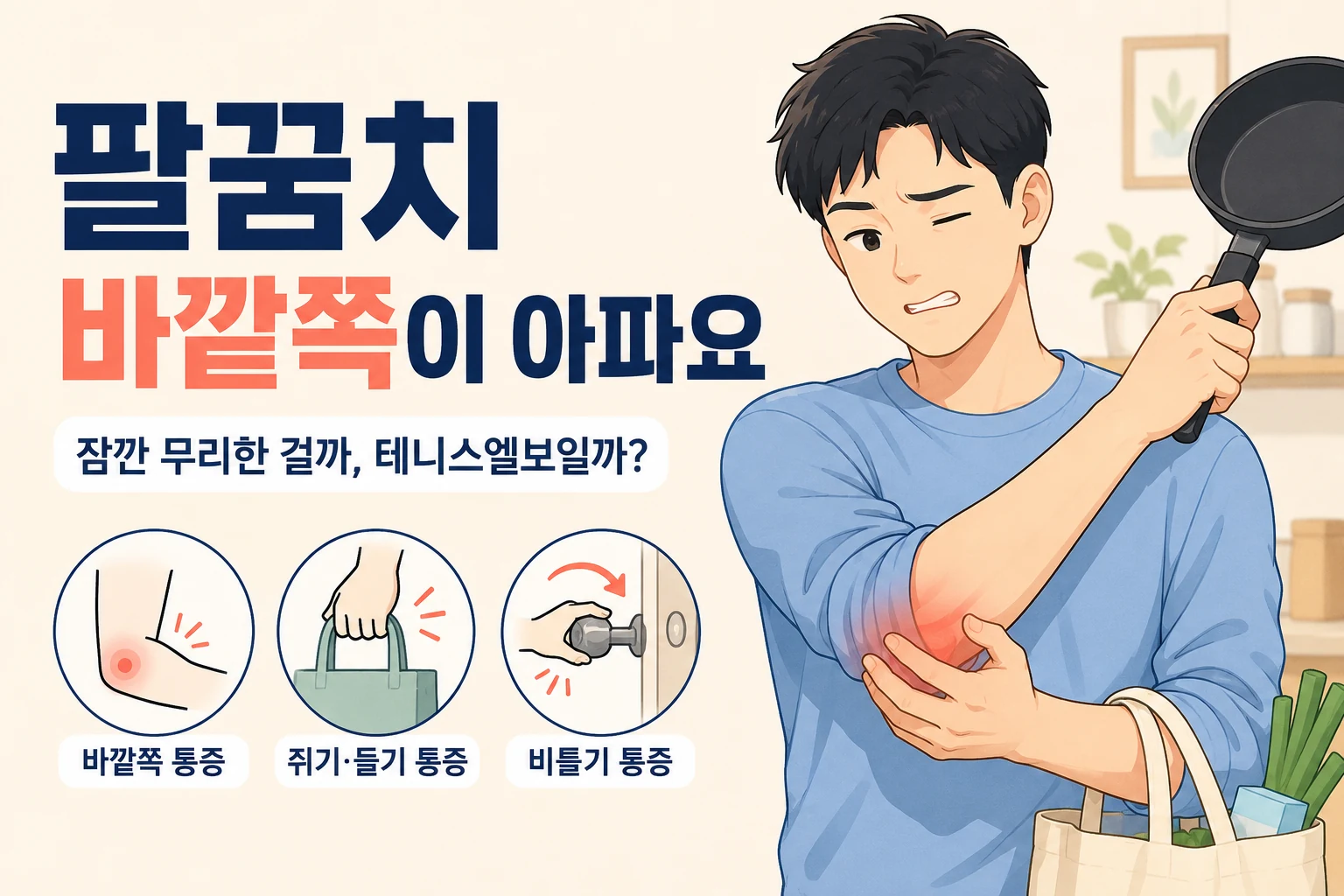 팔꿈치 바깥쪽 통증으로 아파하는 BodyHint 대표 남성 캐릭터와 바깥쪽 통증, 물건을 쥐거나 들 때 통증, 손목을 비틀 때 통증을 보여주는 대표이미지