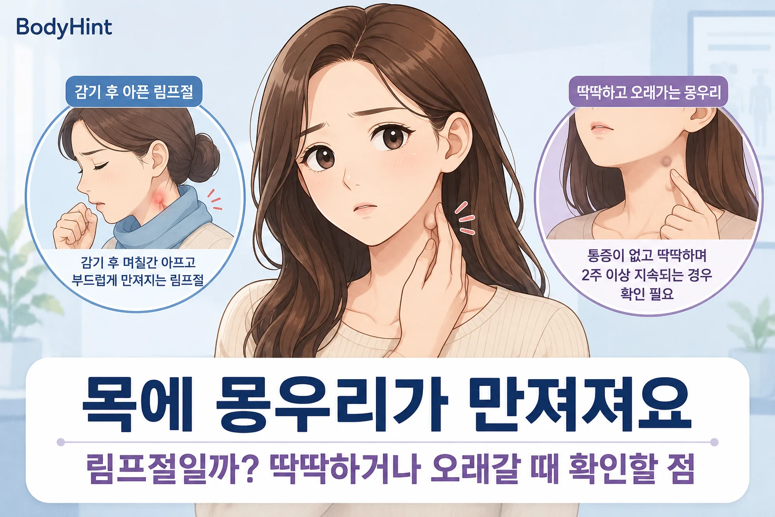 목에 몽우리가 만져질 때 감기 뒤 아픈 림프절과 딱딱하고 오래가는 몽우리를 비교해 보여주는 대표이미지