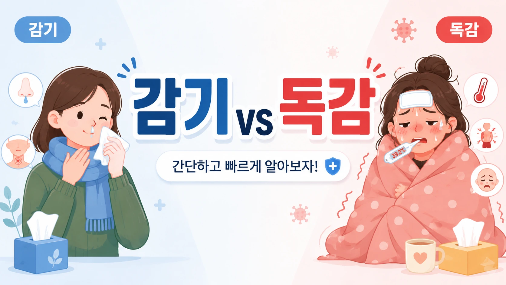 콧물과 목 불편이 중심인 감기와 갑작스러운 고열과 몸살이 심한 독감을 비교한 캐릭터 썸네일