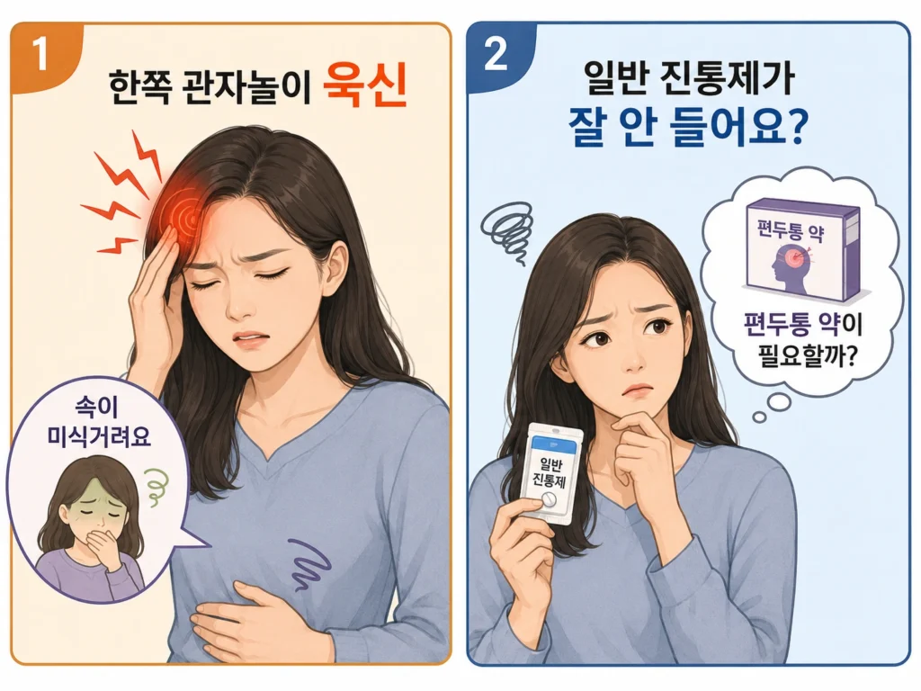 머리 쿵쾅거림과 속 더부룩함에 편두통 전용 약이 필요한지 고민하는 2컷 만화