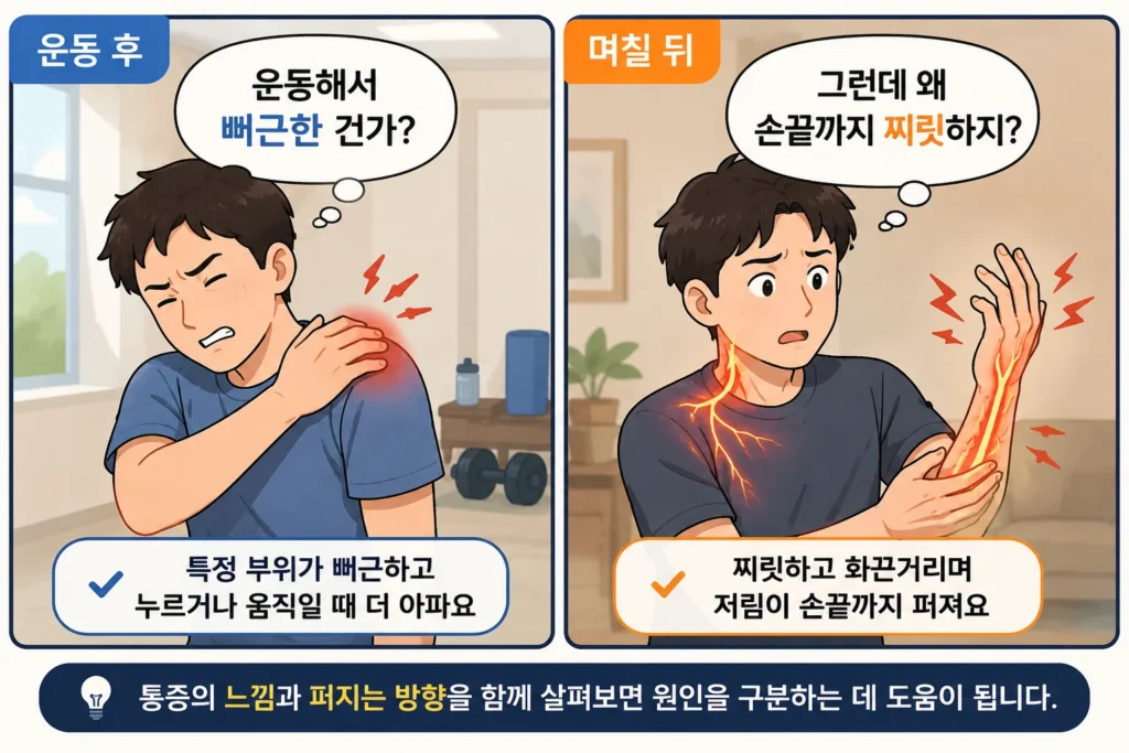 운동 후 어깨가 뻐근한 근육통과 손끝까지 찌릿하게 퍼지는 신경통을 비교한 2컷 이미지