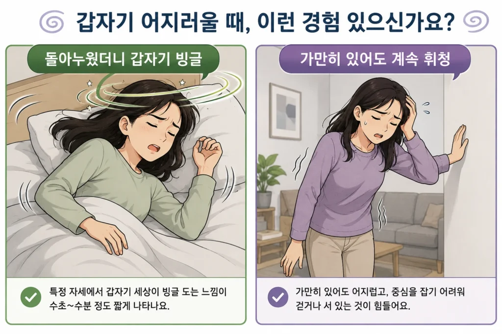 돌아누울 때 갑자기 빙글 도는 어지럼과 가만히 있어도 계속 휘청이는 어지럼을 비교한 2컷 이미지