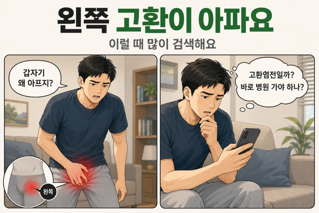 왼쪽 고환 통증이 갑자기 생겨 사타구니를 짚고 걱정하는 남성과 스마트폰으로 고환염전과 병원 진료 필요성을 검색하는 모습을 담은 공감형 2컷 만화