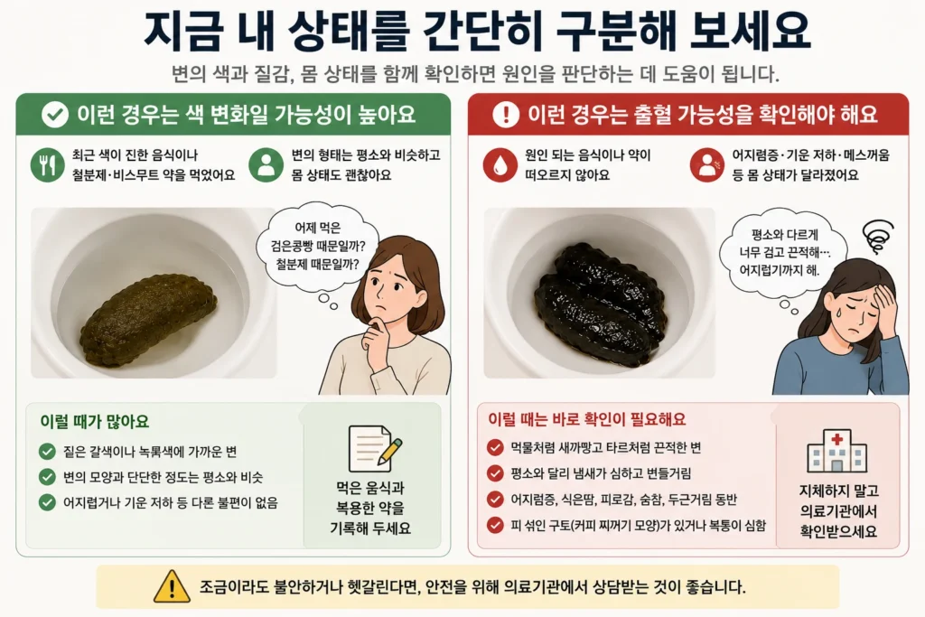 음식이나 철분제로 색만 어두워진 변과 위장 출혈 가능성을 확인해야 하는 검고 끈적한 변을 비교한 이미지