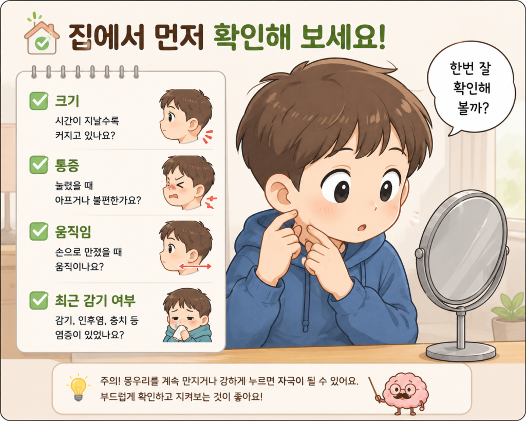 거울을 보며 귀 아래를 확인하는 집에서 확인 할 수 있는 자가 체크 일러스트