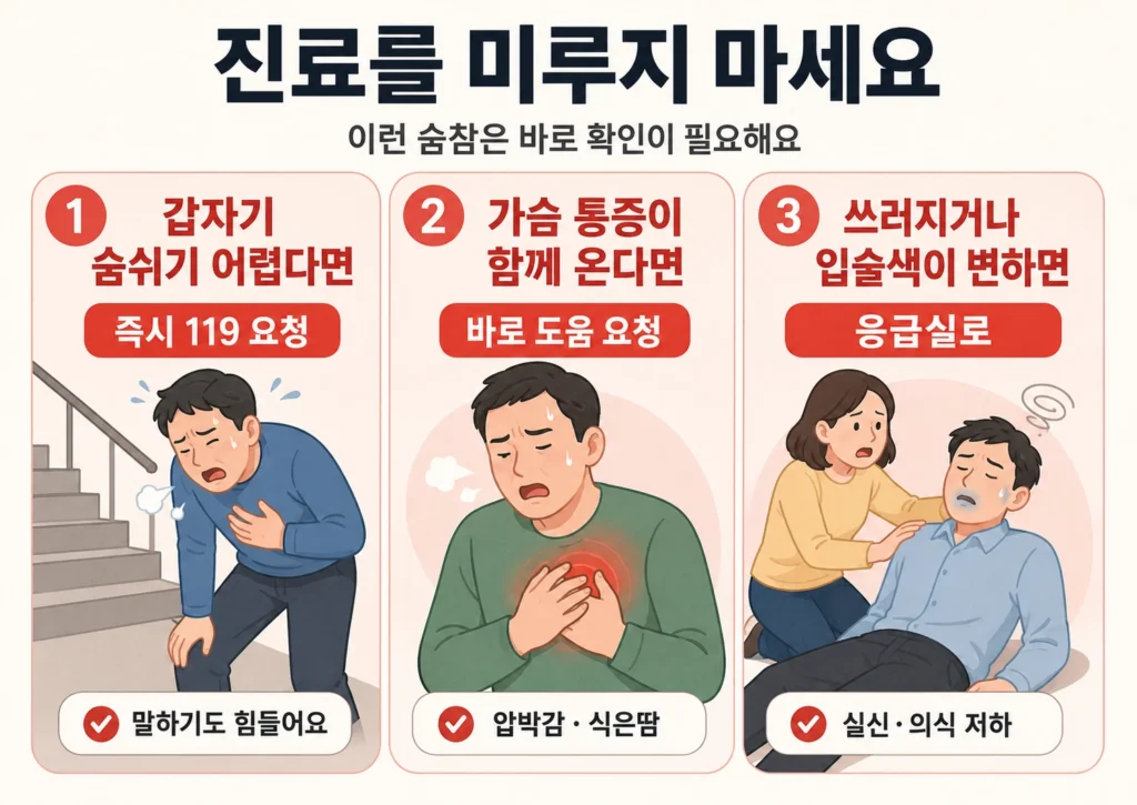 갑자기 숨쉬기 어렵고 말하기 힘든 경우, 가슴 통증과 압박감·식은땀이 동반되는 경우, 쓰러지거나 입술색이 변하고 의식이 저하되는 경우를 3컷으로 안내한 이미지