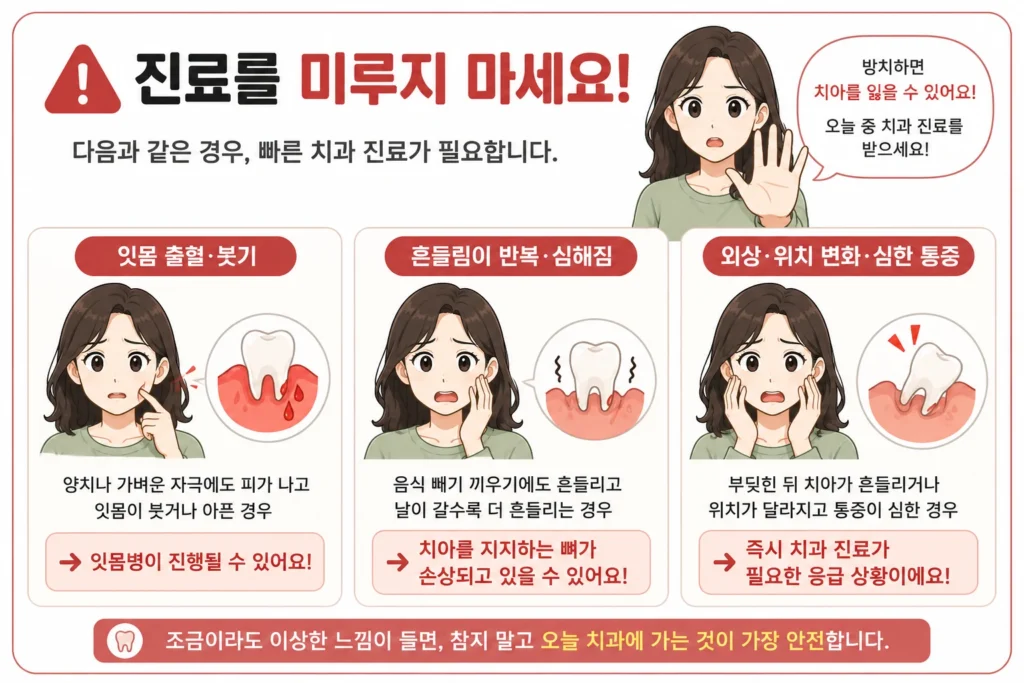 이가 흔들릴 때 잇몸 출혈·붓기가 있는 경우, 흔들림이 반복되거나 심해지는 경우, 외상 뒤 치아 위치가 달라지고 통증이 심한 경우를 BodyHint 대표 여성 캐릭터의 3컷으로 보여주는 진료 안내 이미지