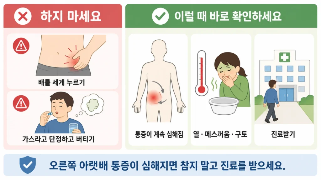 오른쪽 아랫배 통증이 있을 때 배를 세게 누르거나 가스라고 단정하지 말고, 통증이 계속 심해지거나 열·메스꺼움·구토가 있으면 진료받도록 안내한 이미지
