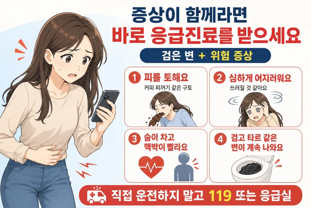 검은 변과 함께 토혈, 심한 어지럼, 숨참·빠른 맥박, 검고 타르 같은 변이 계속될 때 바로 응급진료가 필요한 상황을 정리한 인포그래픽