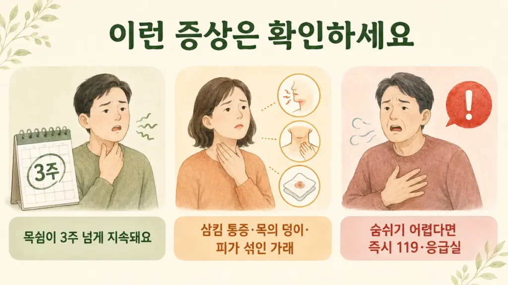 3주 넘는 목쉼과 삼킴 통증, 목의 덩이, 피가 섞인 가래, 호흡 곤란을 안내하는 이미지