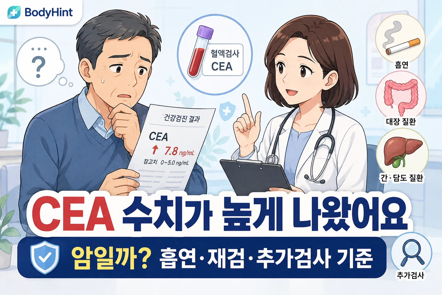 CEA 수치가 높게 나온 건강검진 결과를 보고 암 가능성과 흡연·재검·추가검사 기준을 의료진과 상담하는 남성
