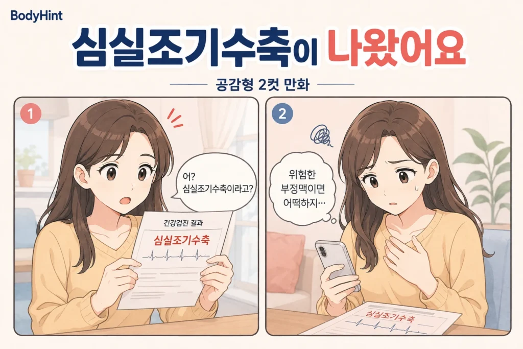 심전도 검사에서 심실조기수축이 나왔다는 결과를 보고 놀란 뒤 위험한 부정맥일까 걱정하는 여성의 공감형 2컷 만화