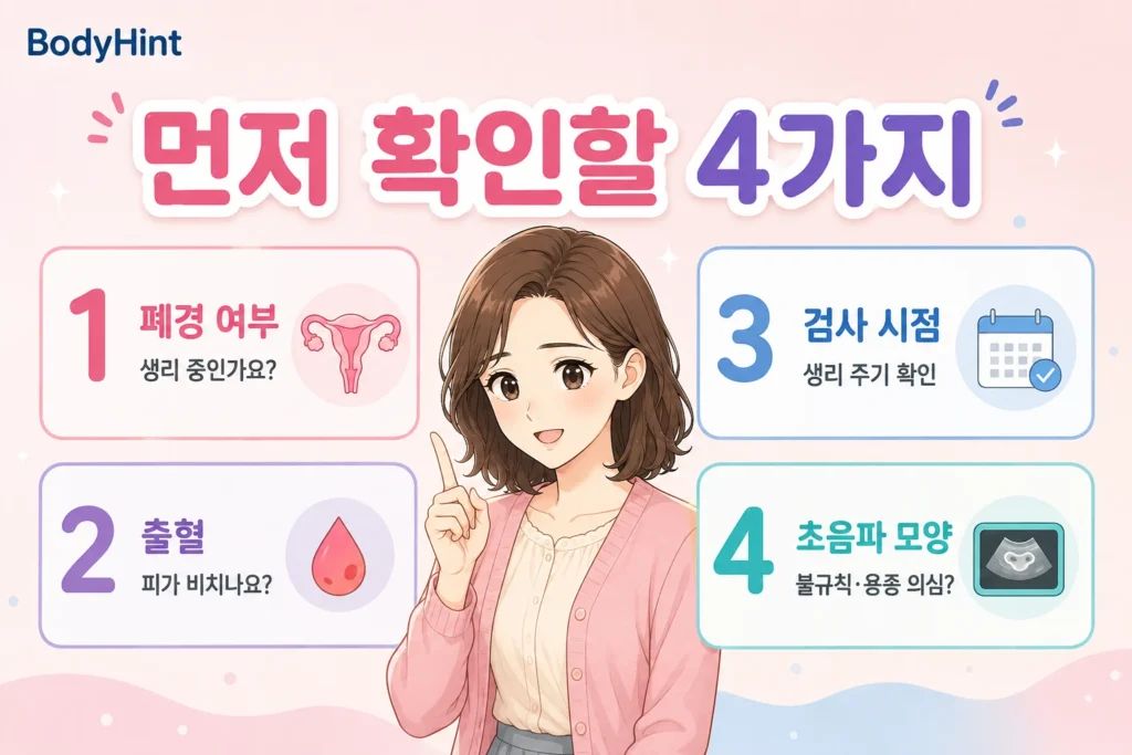 자궁내막이 두껍게 보였을 때 폐경 여부와 출혈, 검사 시점, 초음파 모양을 먼저 확인하는 기준