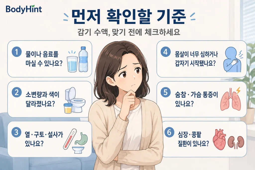 감기 수액을 맞기 전 수분 섭취 가능 여부와 소변 변화, 열·구토·설사, 심한 몸살, 숨참·가슴 통증, 심장·콩팥 질환을 확인하는 기준
