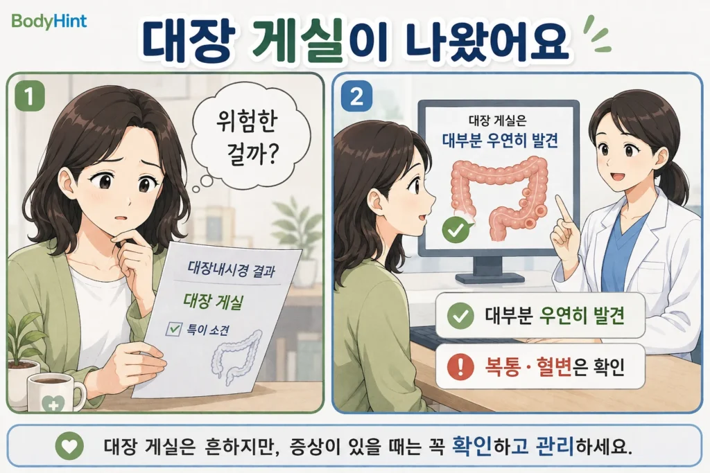 대장내시경에서 대장 게실 결과를 받고 위험한지 걱정한 뒤 대부분 우연히 발견되며 복통과 혈변을 확인해야 한다는 설명을 듣는 여성