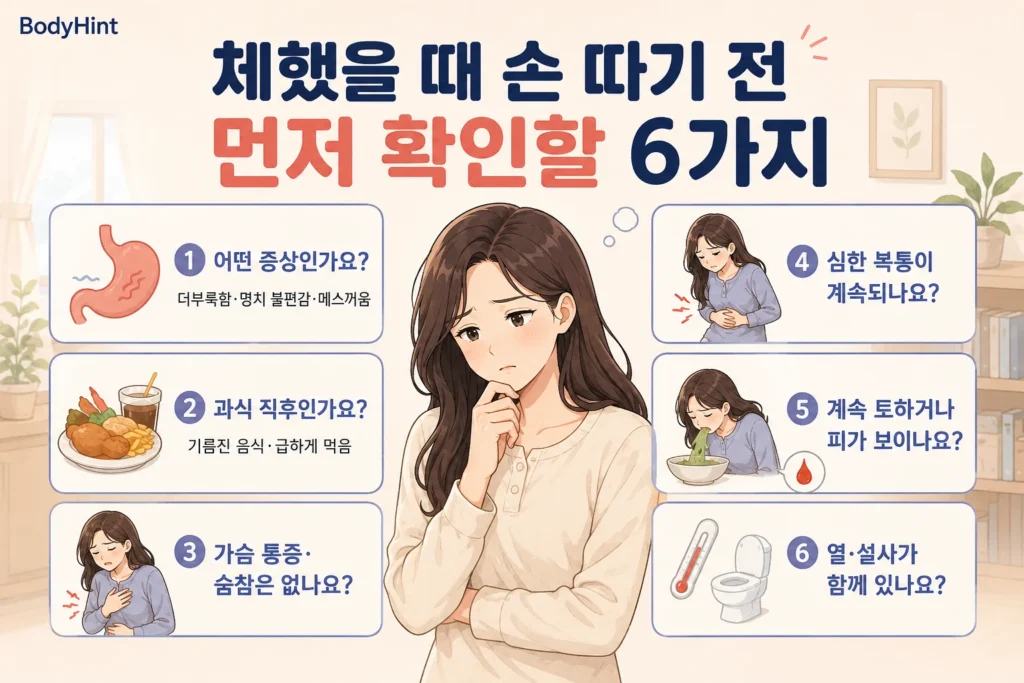 체했을 때 증상 종류, 과식 여부, 가슴 통증과 숨참, 심한 복통, 반복 구토와 출혈, 열과 설사를 확인하는 6가지 기준