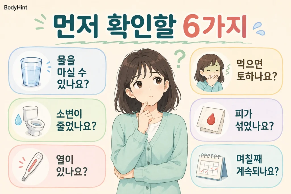 설사할 때 물을 마실 수 있는지, 먹으면 토하는지, 소변량 감소, 혈변, 발열, 지속 기간을 확인하는 6가지 기준