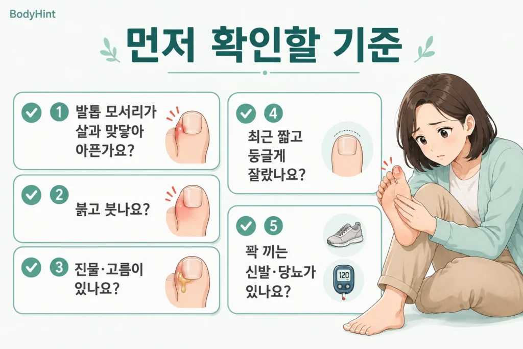 발톱 모서리 통증과 붉음·부기, 진물·고름, 짧고 둥근 발톱 손질, 꽉 끼는 신발과 당뇨 여부를 확인하는 기준