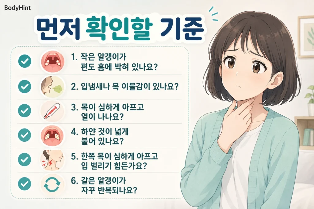 편도 홈의 작은 알갱이, 입냄새와 목 이물감, 심한 목 통증과 열, 넓게 붙은 하얀 고름, 한쪽 심한 통증과 입 벌리기 어려움, 반복 여부를 확인하는 기준