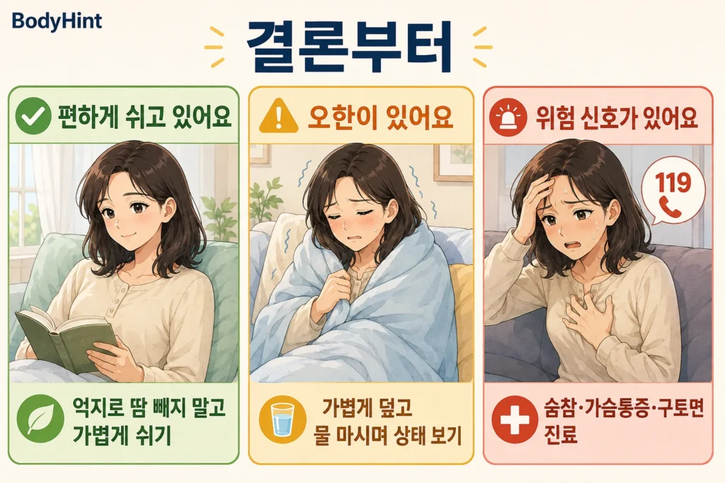 열이 나도 편하게 쉴 수 있는 경우, 오한이 있는 경우, 숨참과 가슴 통증 등 위험 신호가 있는 경우로 나눈 발열 관리 기준