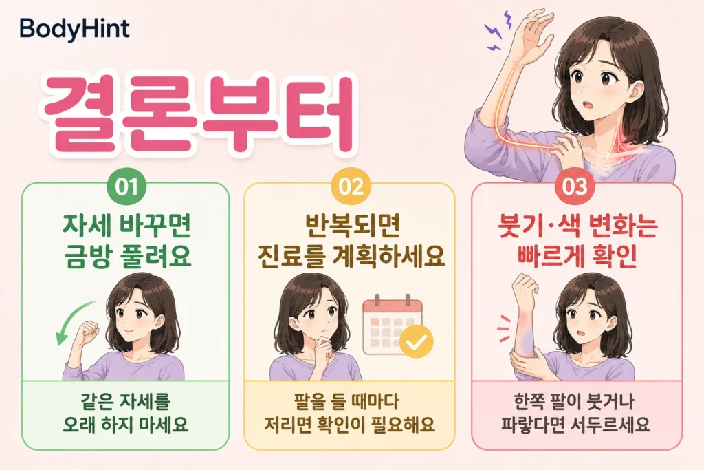 자세를 바꾸면 금방 풀리는 팔 저림과 반복되어 진료가 필요한 경우, 한쪽 팔의 붓기와 색 변화로 빠른 확인이 필요한 경우를 구분한 이미지