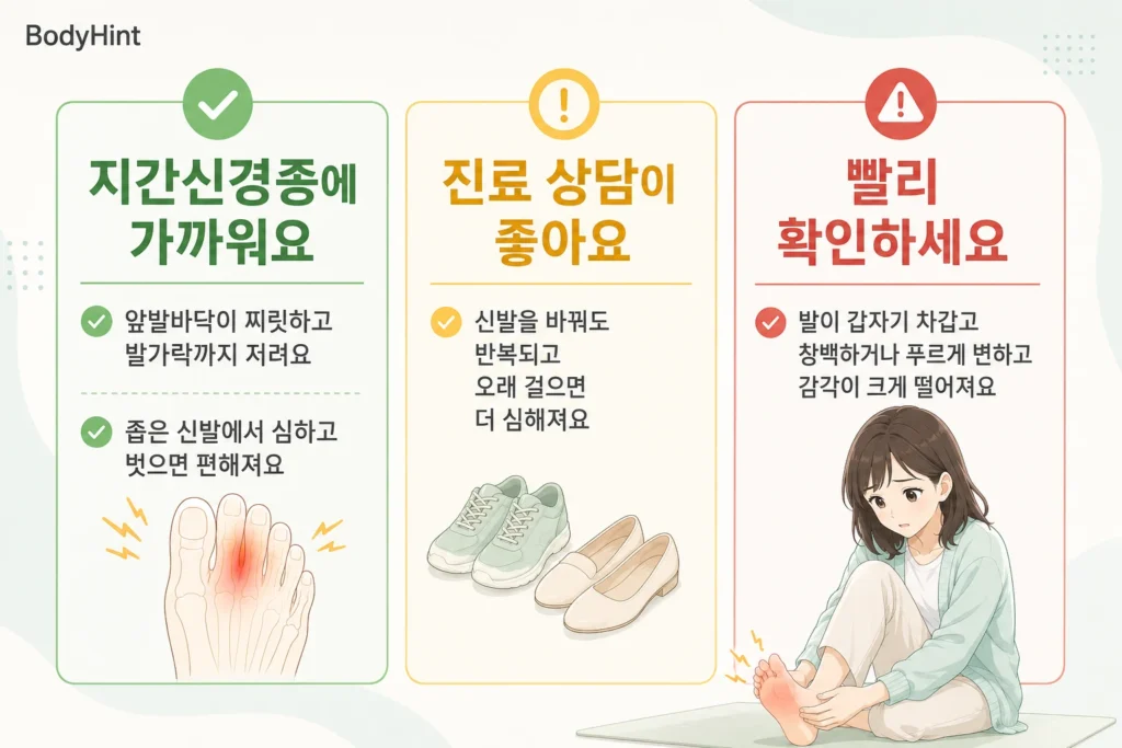 좁은 신발에서 앞발바닥과 발가락이 저려 지간신경종에 가까운 경우, 증상이 반복돼 진료가 필요한 경우, 발이 갑자기 차갑고 색이 변해 빠른 확인이 필요한 경우를 구분한 이미지