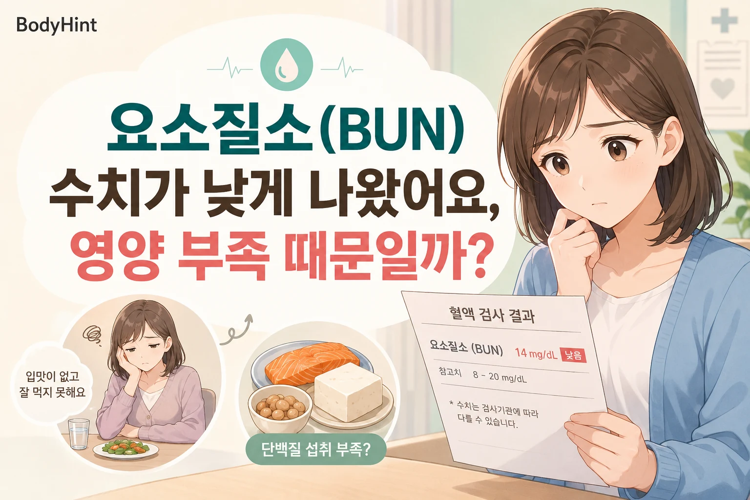 요소질소(BUN) 수치가 낮게 나온 혈액검사 결과를 보고 영양 부족 때문인지 걱정하는 여성과 식욕 저하·단백질 식품을 함께 보여주는 대표이미지