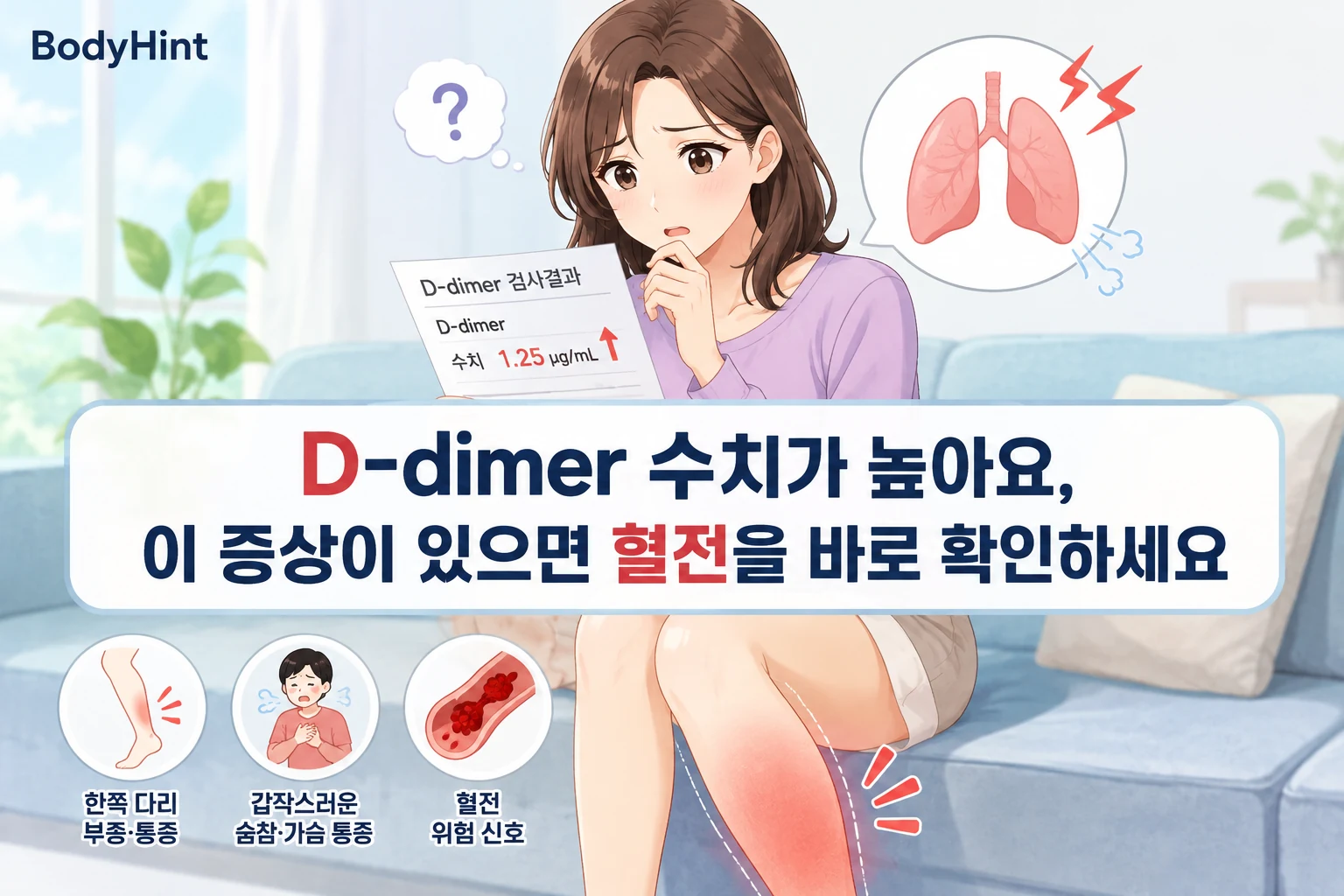 D-dimer 수치가 높게 나온 검사 결과를 보고 혈전 가능성을 걱정하는 여성과 한쪽 다리 붓기·통증, 갑작스러운 숨참·가슴 통증, 혈전 위험 신호를 함께 보여주는 대표이미지