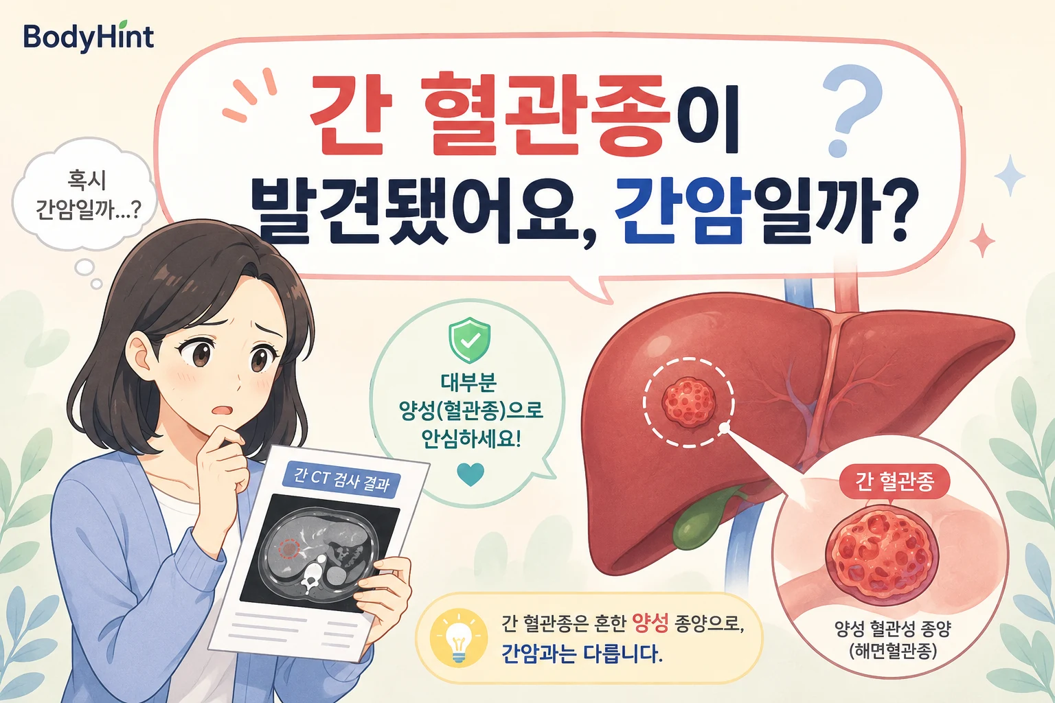 간 혈관종이 발견돼 간암일까 걱정하는 일본애니풍 여성 캐릭터와 CT 영상 및 간 혈관종을 표현한 BodyHint 대표이미지