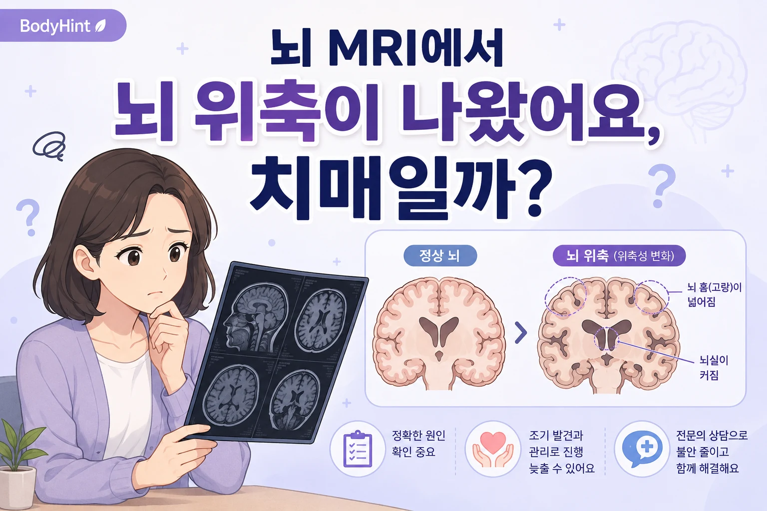 뇌 MRI에서 뇌 위축이 발견된 결과를 보고 걱정하는 여성과 정상 뇌와 위축된 뇌의 차이를 함께 보여주는 BodyHint 대표이미지