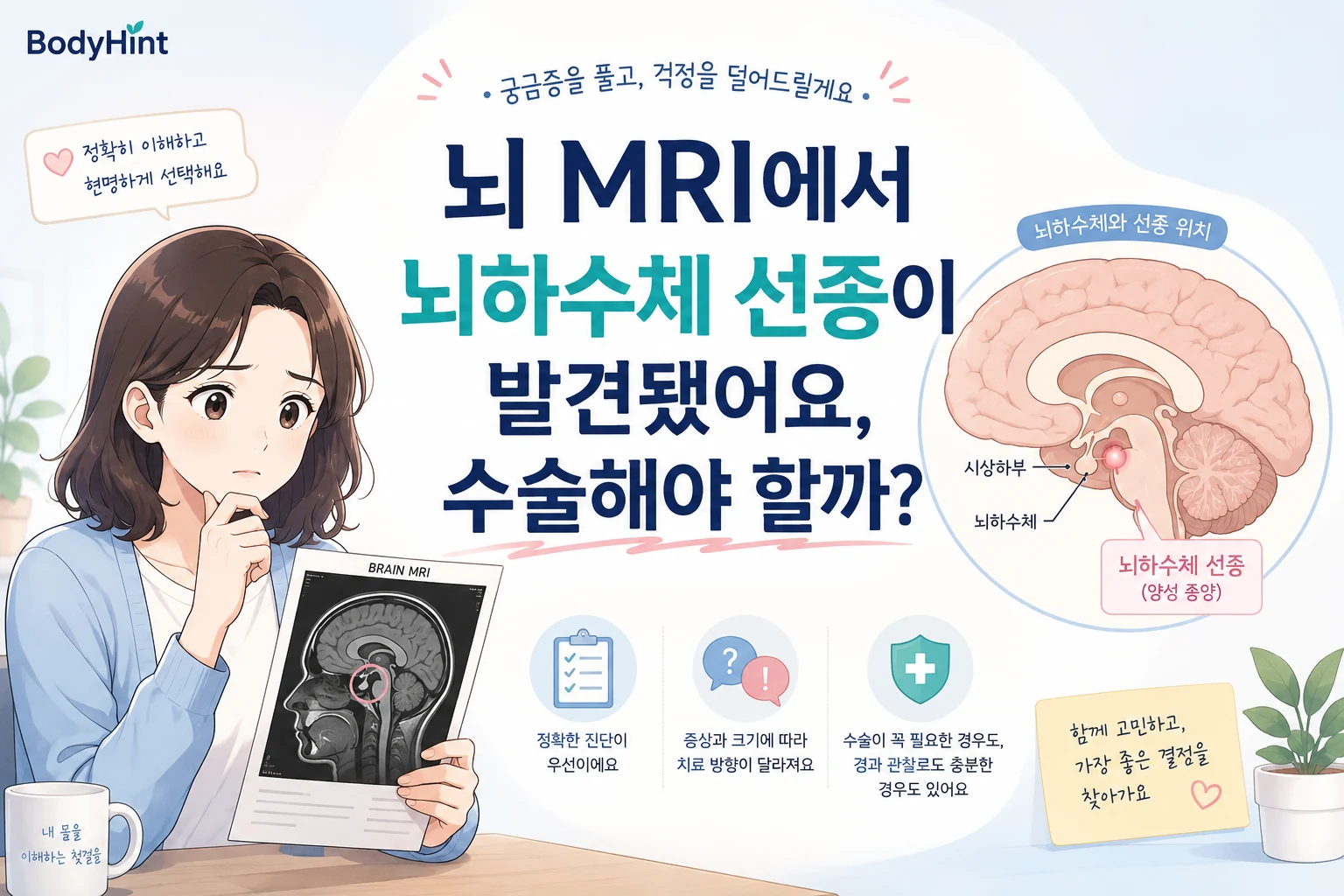 뇌 MRI에서 뇌하수체 선종이 발견된 결과를 보고 걱정하는 여성과 뇌하수체 위치와 선종을 함께 보여주는 BodyHint 대표이미지