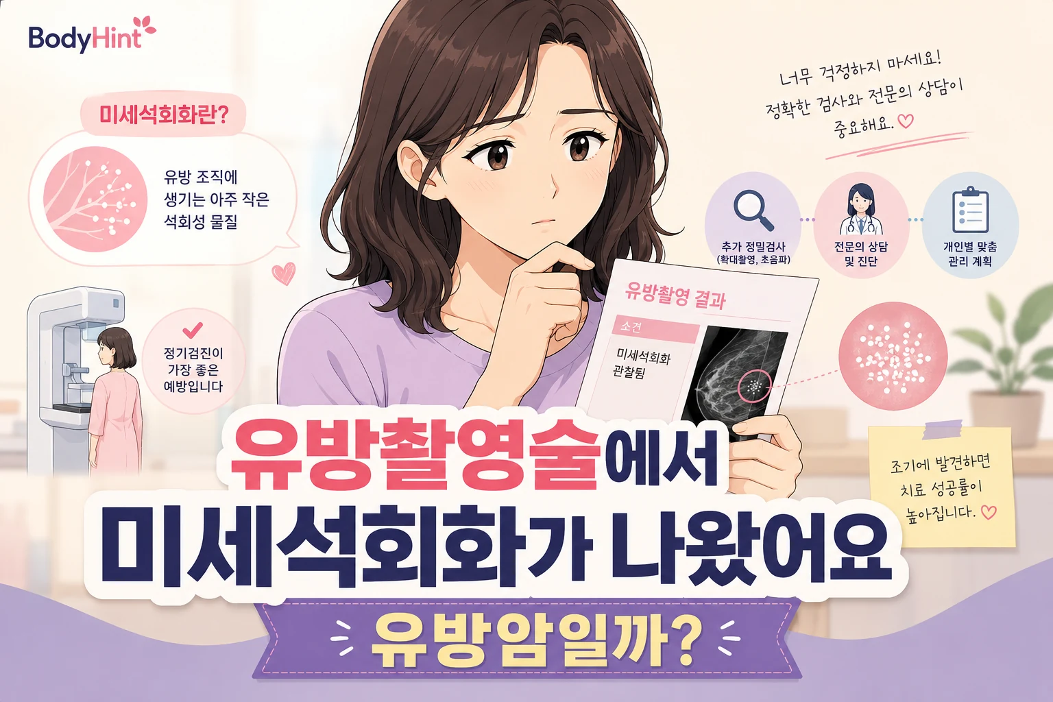 유방촬영술에서 미세석회화가 발견된 결과지를 보고 걱정하는 여성과 유방촬영 영상의 작은 석회화 점들을 함께 보여주는 BodyHint 대표이미지
