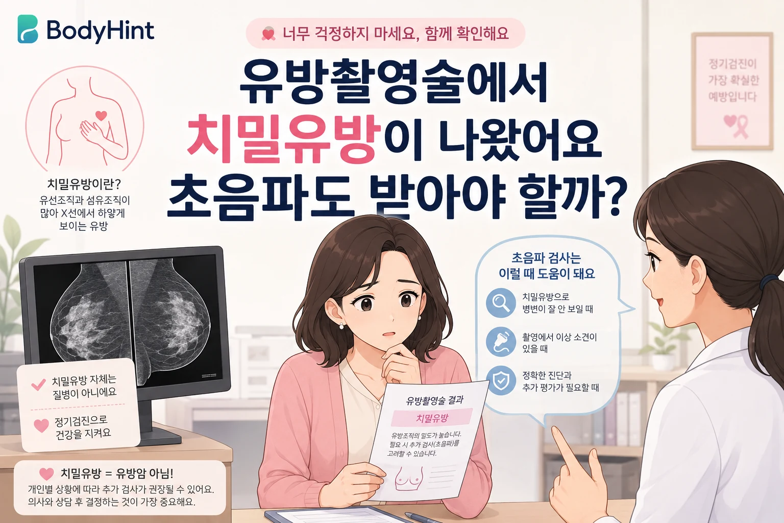 유방촬영술에서 치밀유방 결과를 받고 초음파 검사가 필요한지 상담하는 여성