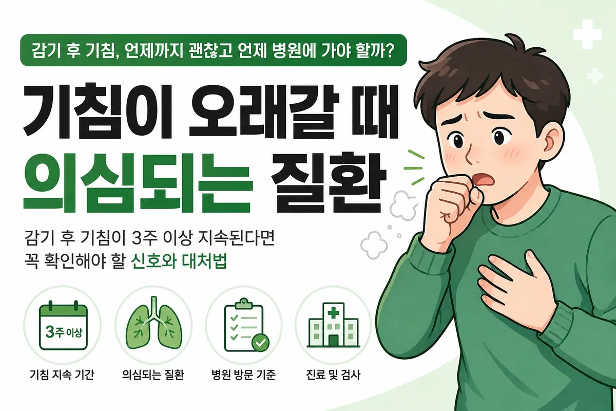 감기 후 기침이 오래갈 때 기침 지속 기간과 의심되는 질환, 병원 방문 기준을 보여주는 대표이미지