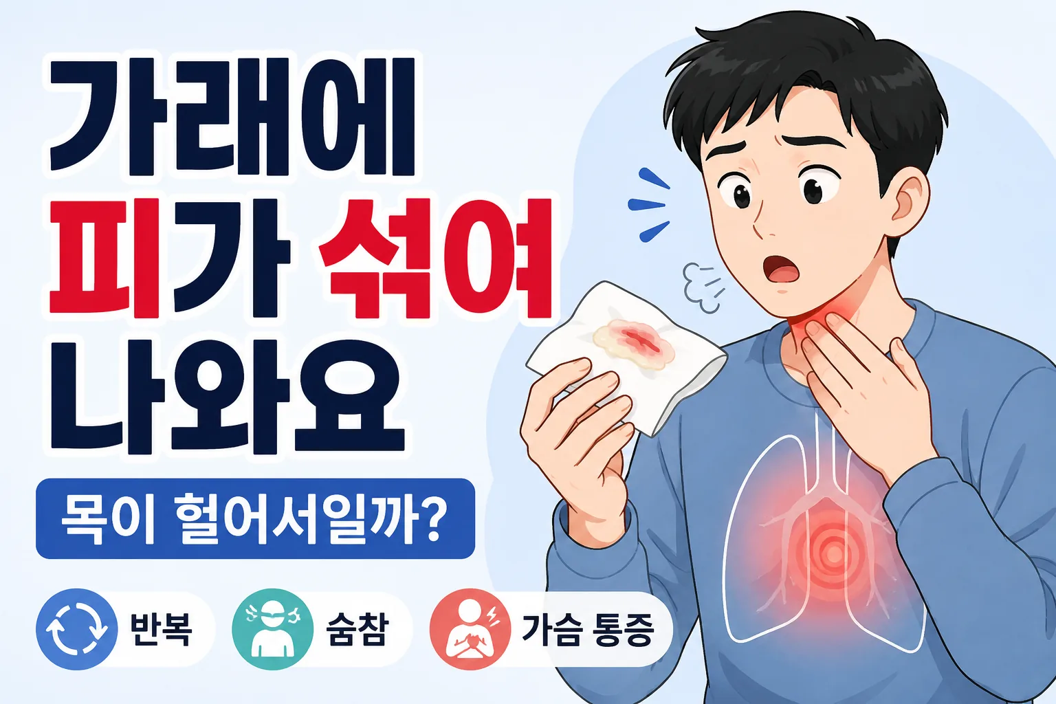피가 섞인 가래가 묻은 휴지를 보고 놀란 대표 남성 캐릭터와 반복 여부·숨참·가슴 통증을 확인하는 대표이미지