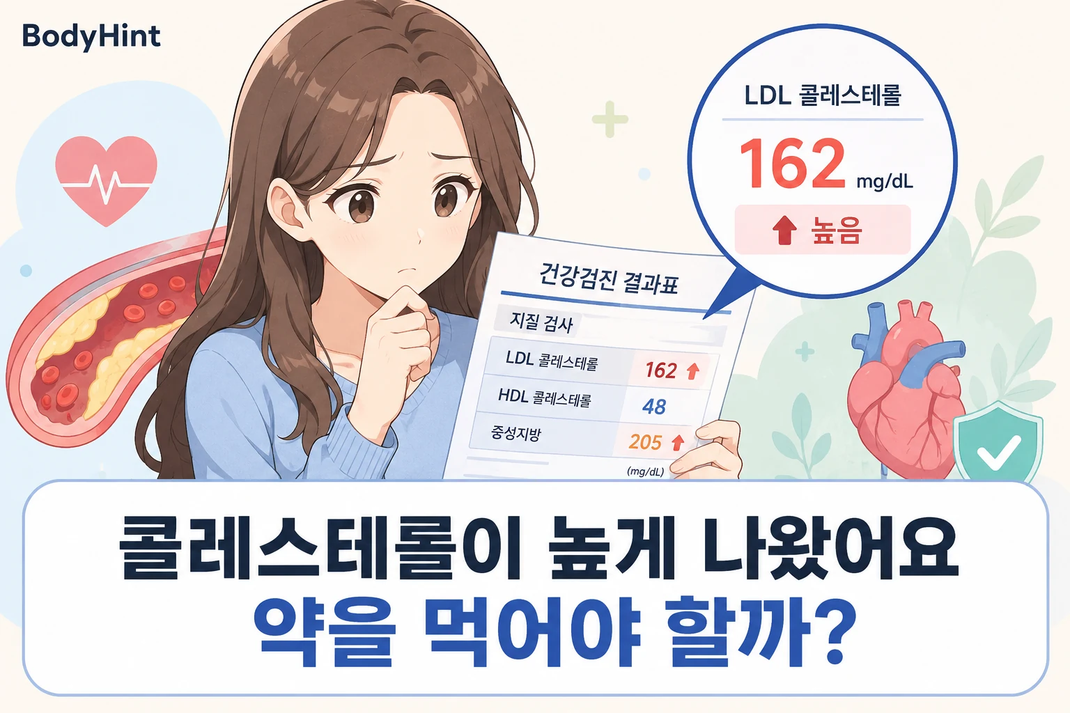 건강검진에서 LDL 콜레스테롤과 중성지방이 높게 나온 결과를 보고 걱정하는 일본풍 애니 여성 캐릭터와 혈관·심장 그림, ‘콜레스테롤이 높게 나왔어요, 약을 먹어야 할까?’ 제목이 들어간 BodyHint 대표이미지