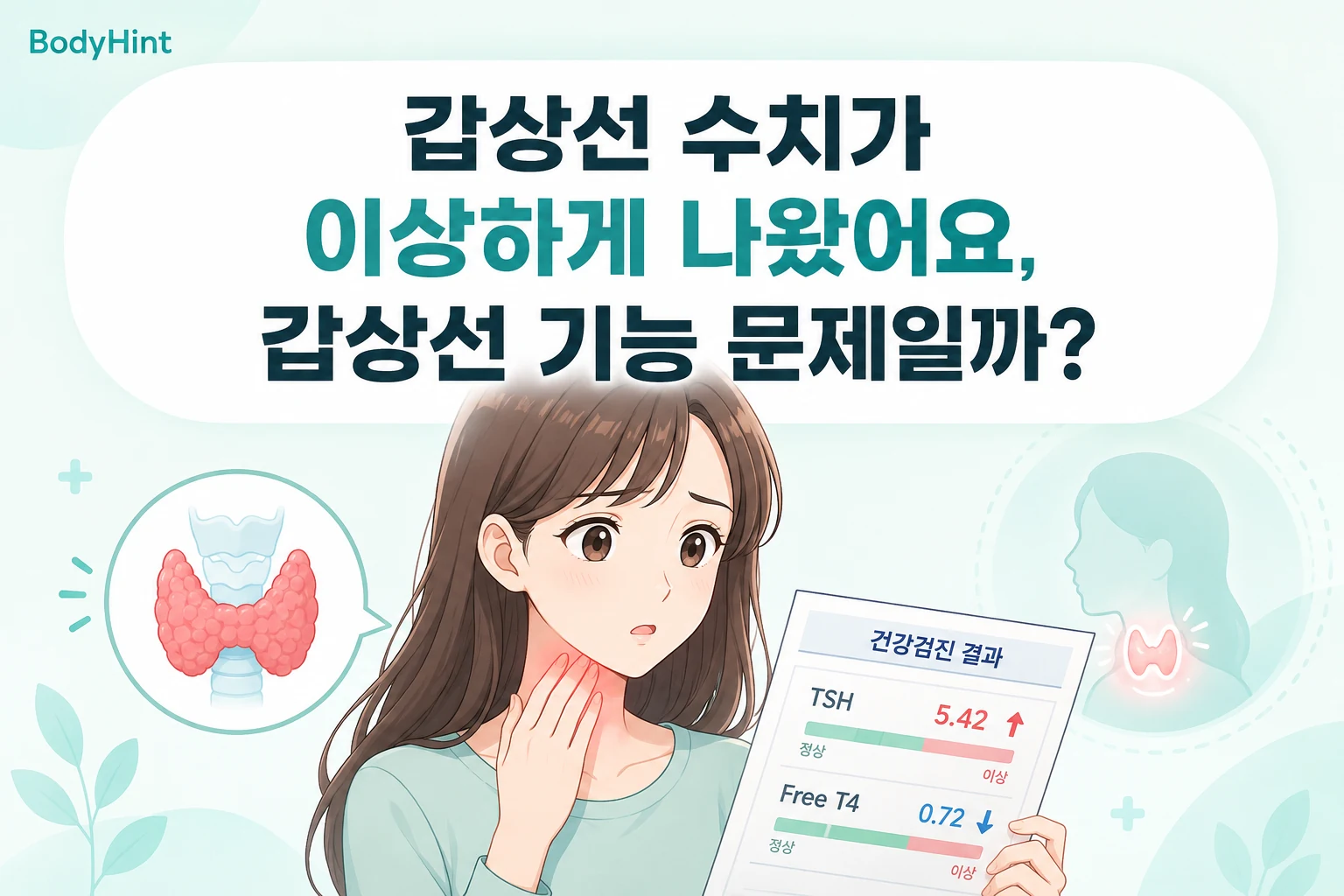 건강검진에서 갑상선자극호르몬과 유리 티록신 수치 이상을 확인하며 걱정하는 일본풍 애니 여성 캐릭터와 갑상선 그림, ‘갑상선 수치가 이상하게 나왔어요, 갑상선 기능 문제일까?’ 제목이 들어간 BodyHint 대표이미지