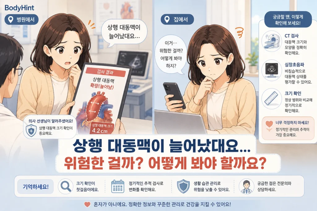병원에서 상행 대동맥이 늘어났다는 검사 결과를 들은 뒤 집에서 위험한 상태인지 검색하며 걱정하는 여성의 공감형 2컷 이미지