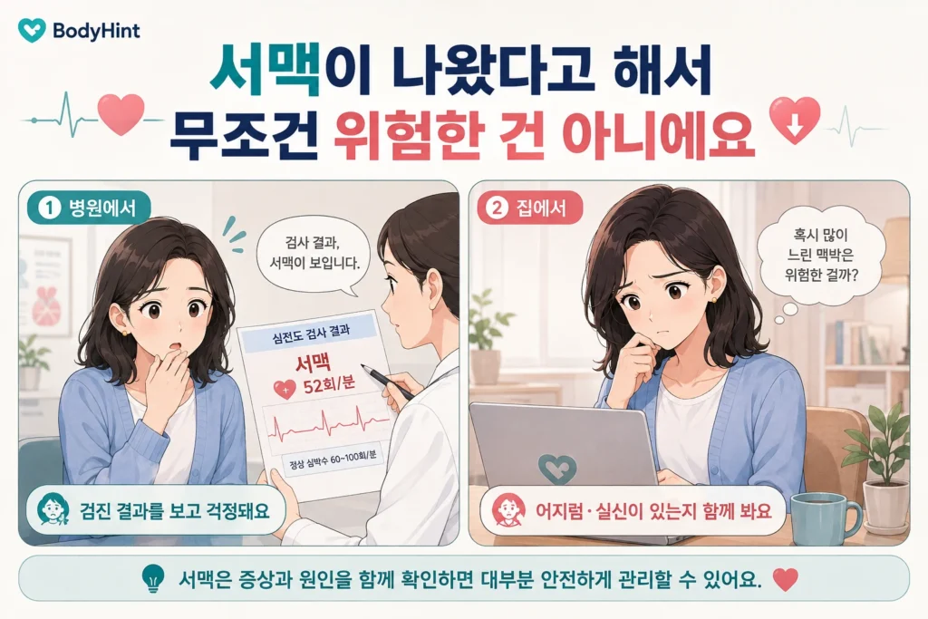 병원에서 심전도 검사로 서맥이 확인됐다는 설명을 들은 뒤 집에서 느린 맥박이 위험한지 검색하며 걱정하는 여성의 공감형 2컷 이미지
