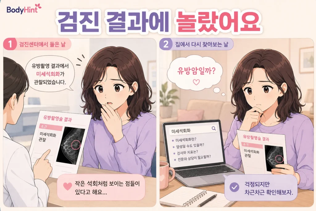 검진센터에서 유방촬영술 결과 미세석회화가 보인다는 설명을 들은 뒤 집에서 유방암 가능성을 검색하며 걱정하는 여성의 공감형 2컷 이미지