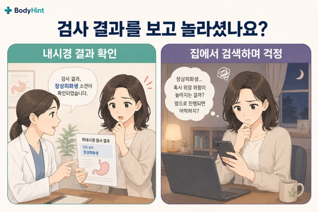 병원에서 위내시경 결과 장상피화생이 확인됐다는 설명을 들은 뒤 집에서 위암 위험과 진행 가능성을 검색하며 걱정하는 여성의 공감형 2컷 이미지