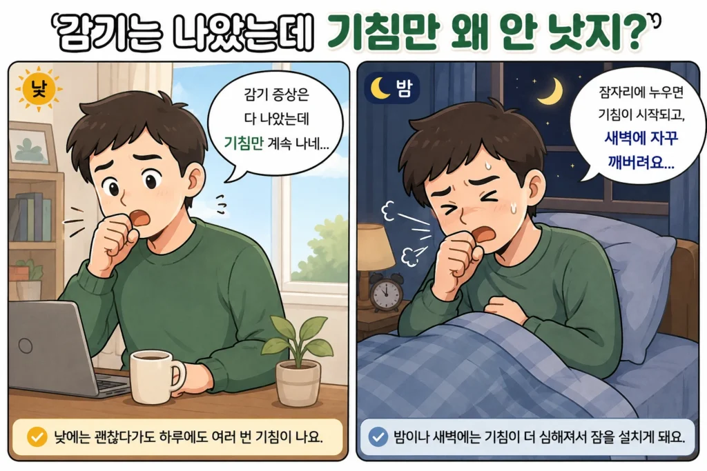 감기는 나았지만 낮에도 기침이 계속되고 밤이나 새벽에는 기침이 더 심해져 잠에서 깨는 모습을 보여주는 공감형 2컷 만화