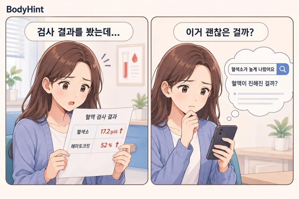 혈액검사에서 혈색소와 헤마토크릿 수치가 높게 나온 결과지를 확인한 뒤 혈액이 진해진 것인지 걱정하며 휴대전화로 검색하는 여성의 공감형 2컷 만화