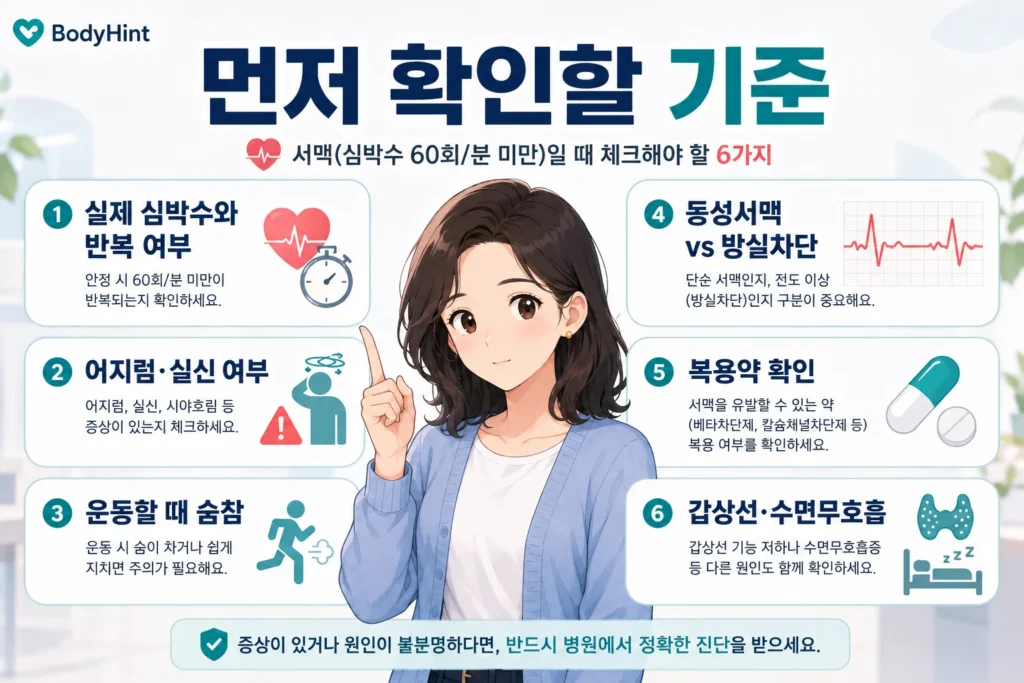 서맥 확인 후 실제 심박수와 반복 여부, 어지럼·실신, 운동할 때 숨참, 동성서맥과 방실차단 구분, 복용약, 갑상선 기능과 수면무호흡을 확인하는 기준